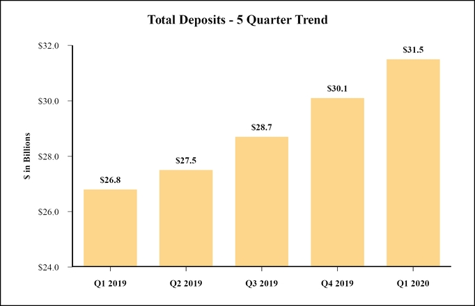 chart-90eb68fc111e56fe9f9.jpg