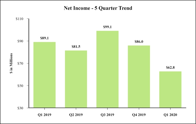 chart-e98fb5e6274027059ac.jpg
