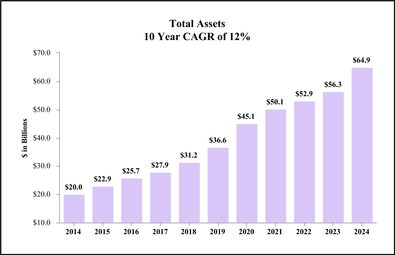 chart-11d1ae81822c486baefa.jpg