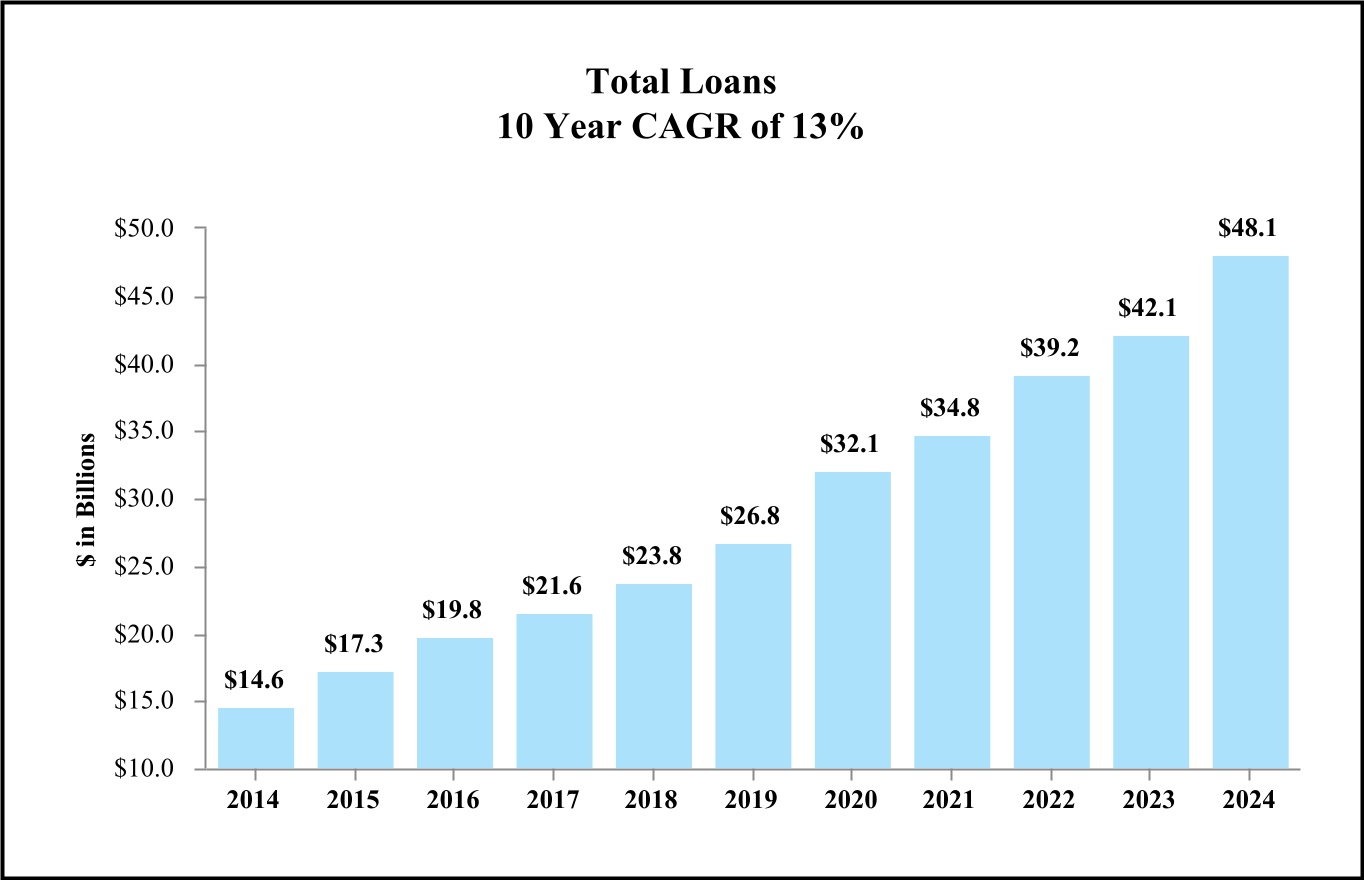 chart-13a24759c2ec4b369fca.jpg