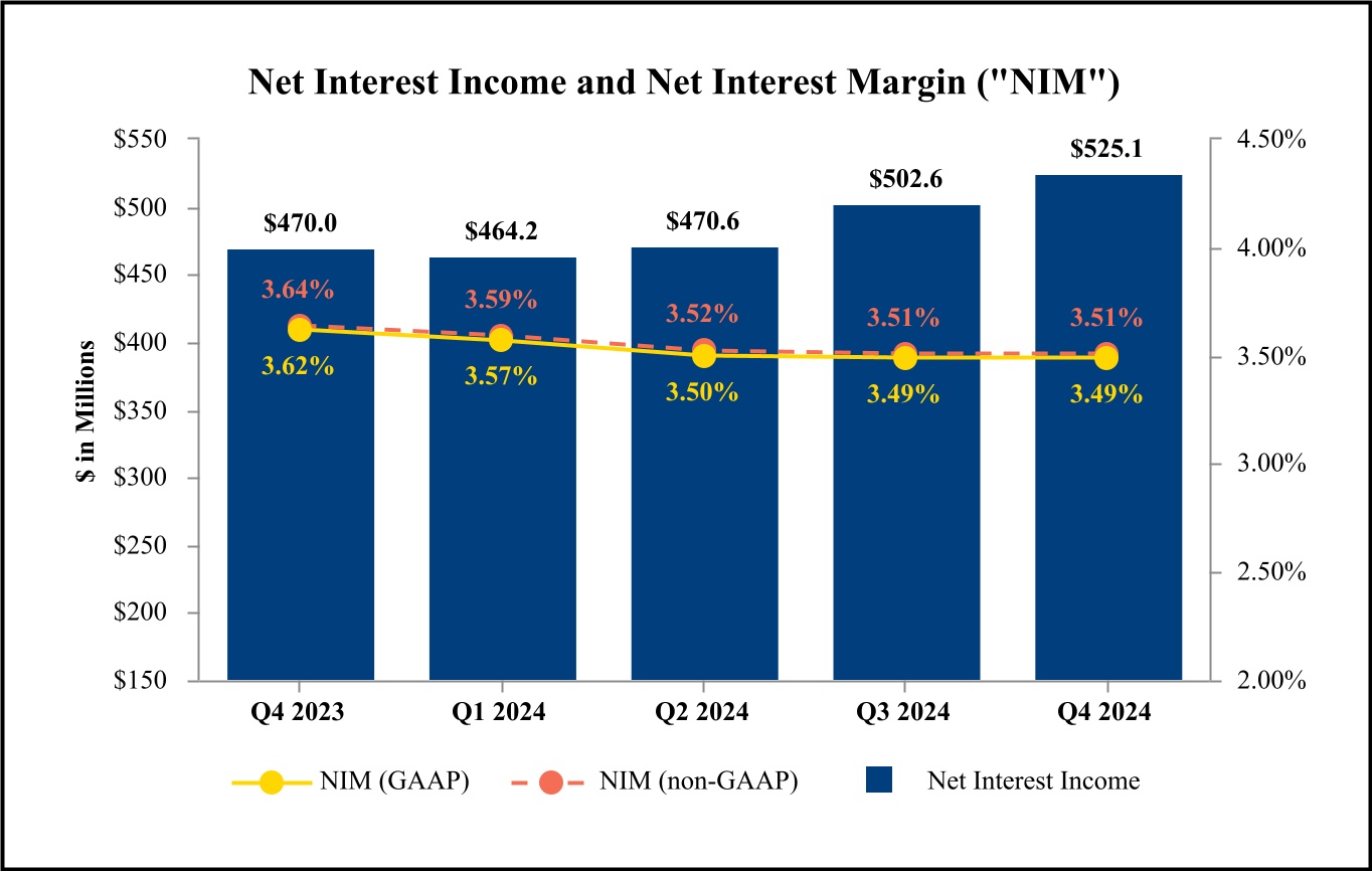 chart-3f7c5560927e413283ba.jpg