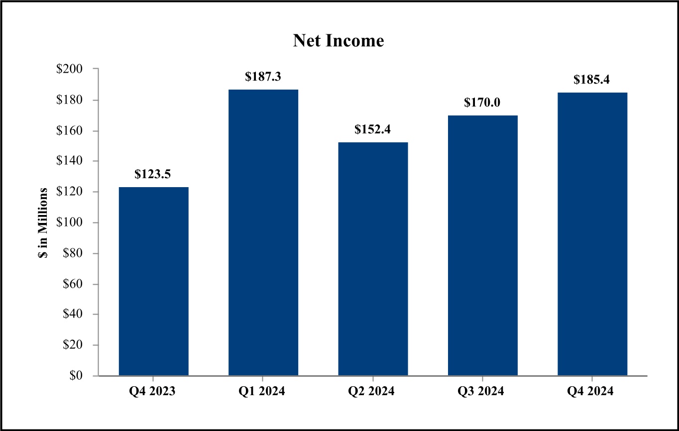 chart-615187277e774eaa9dba.jpg