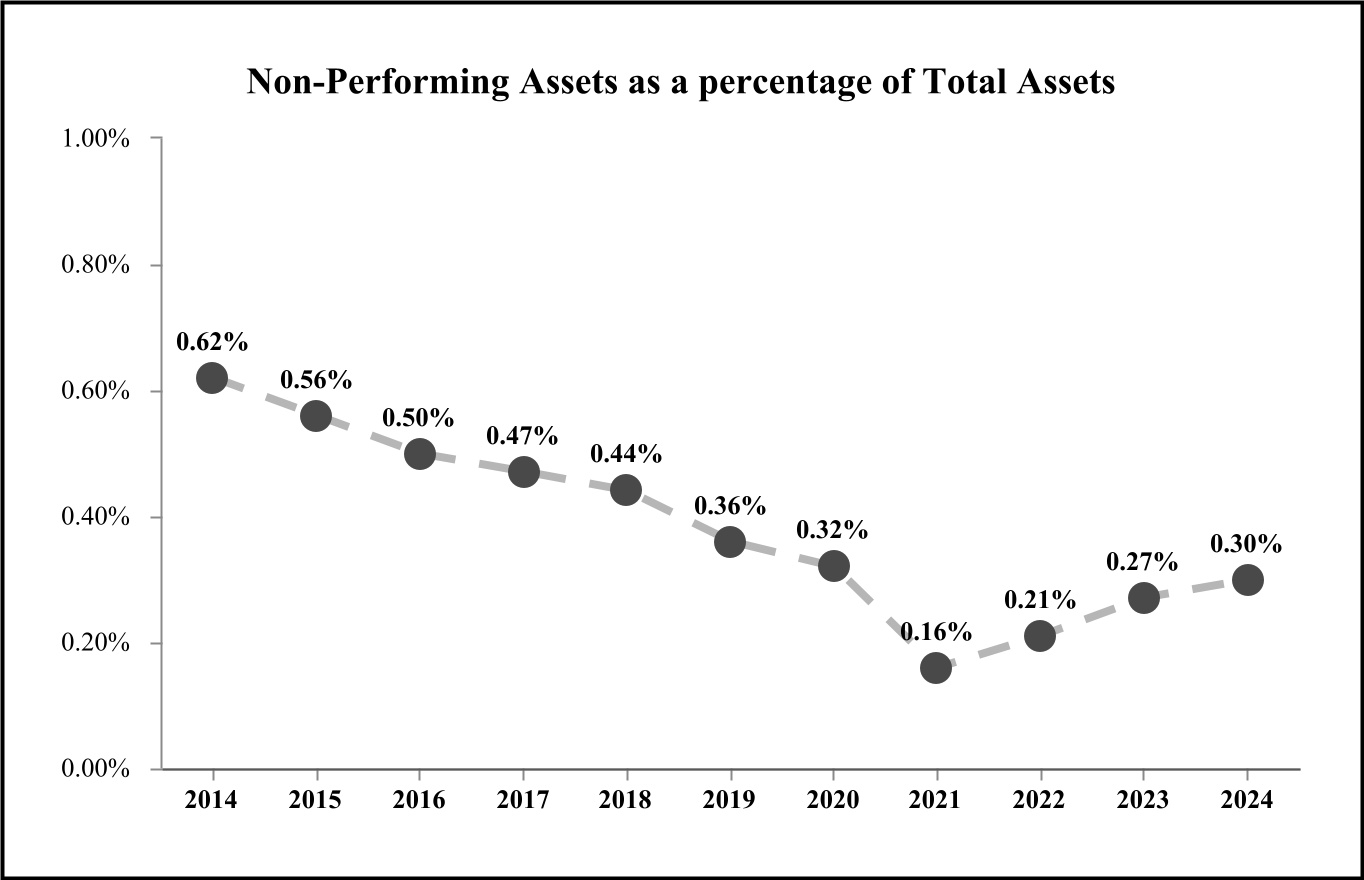 chart-ffd61c8beffd43589bca.jpg