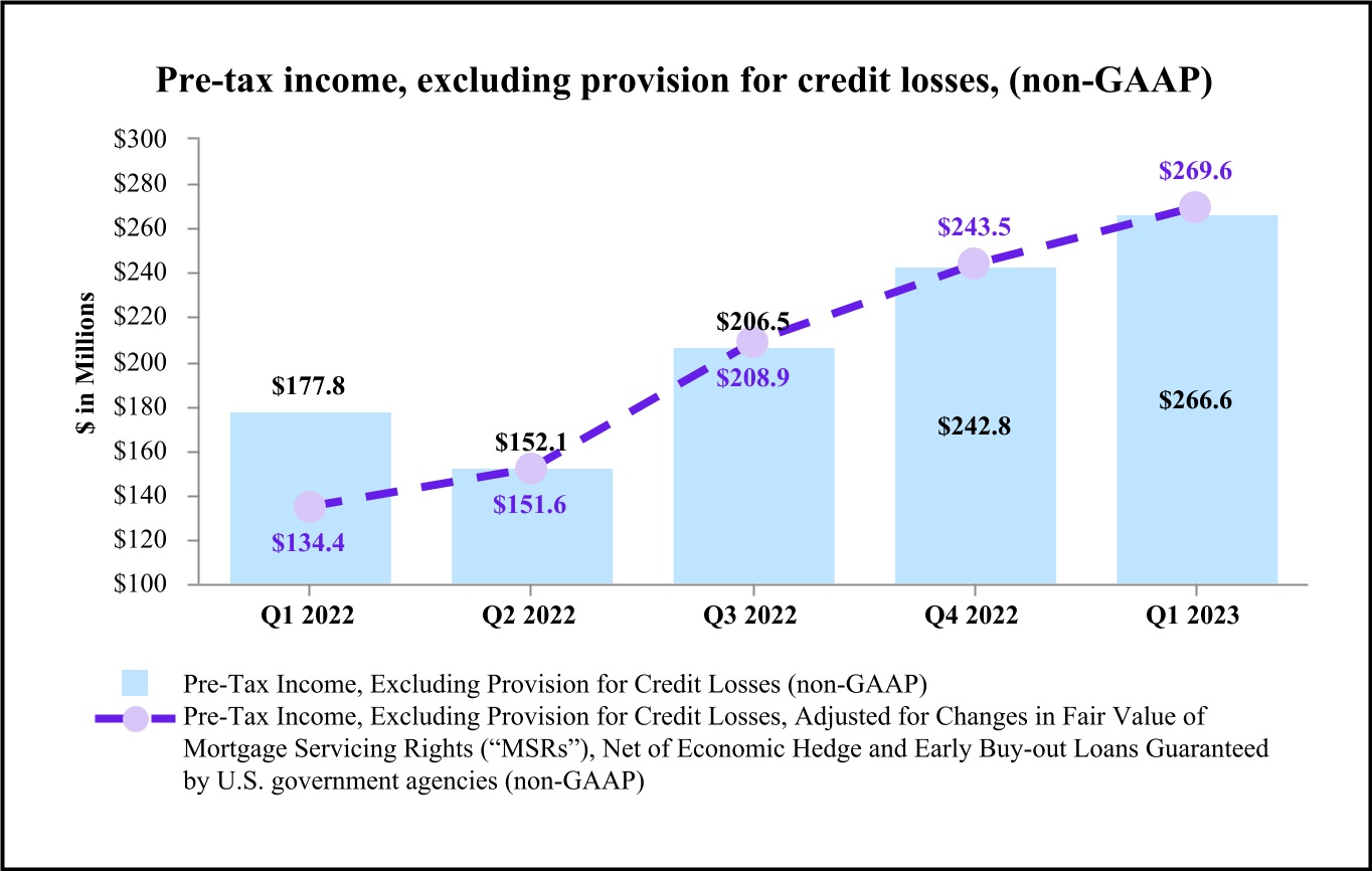 chart-944ad156136b41ec8a3a.jpg