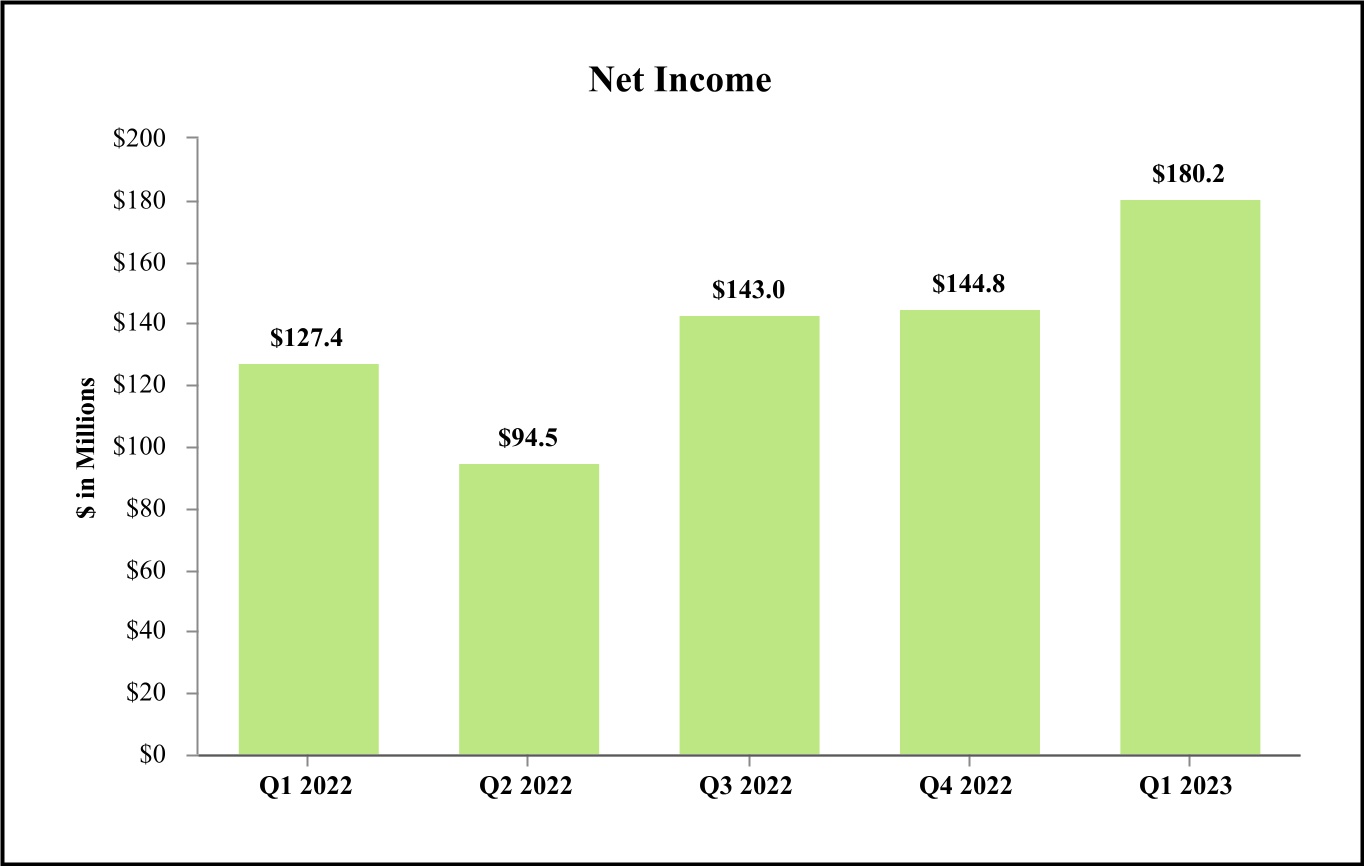 chart-9ef8e09a4c3b42ffb37a.jpg