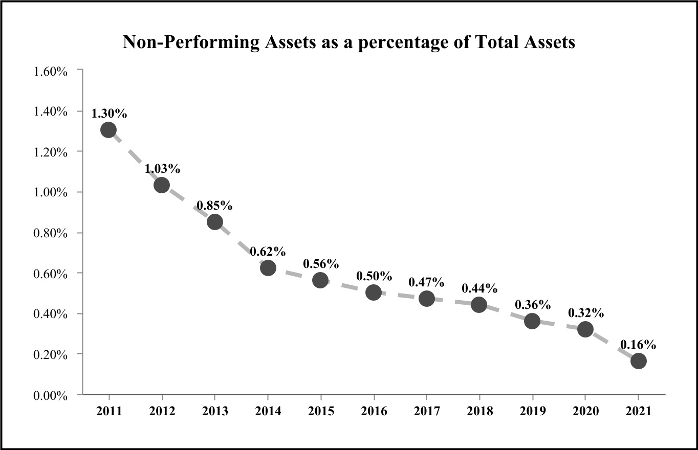 chart-48732ffa1ada4320a9fa.jpg