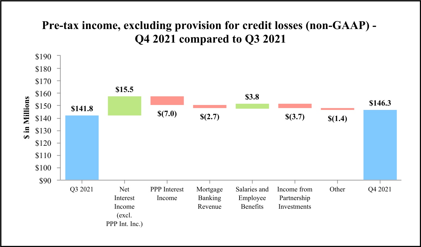 chart-584e5b10acd848c4a00a.jpg