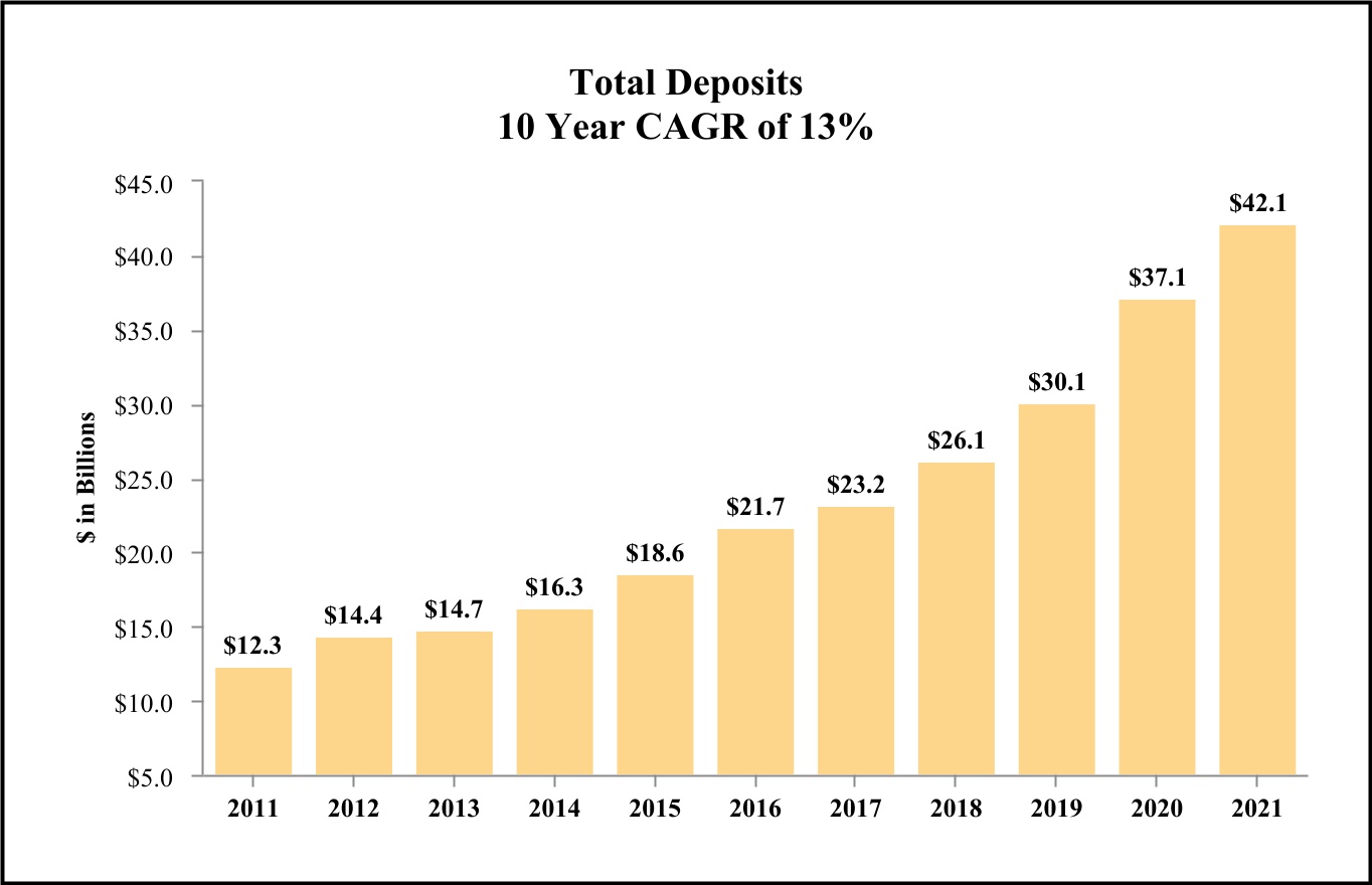 chart-f10b1f91f58443d598ba.jpg