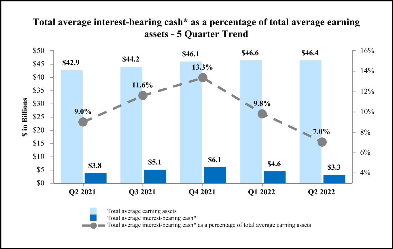 chart-aa1cc3320c9b47089b2.jpg