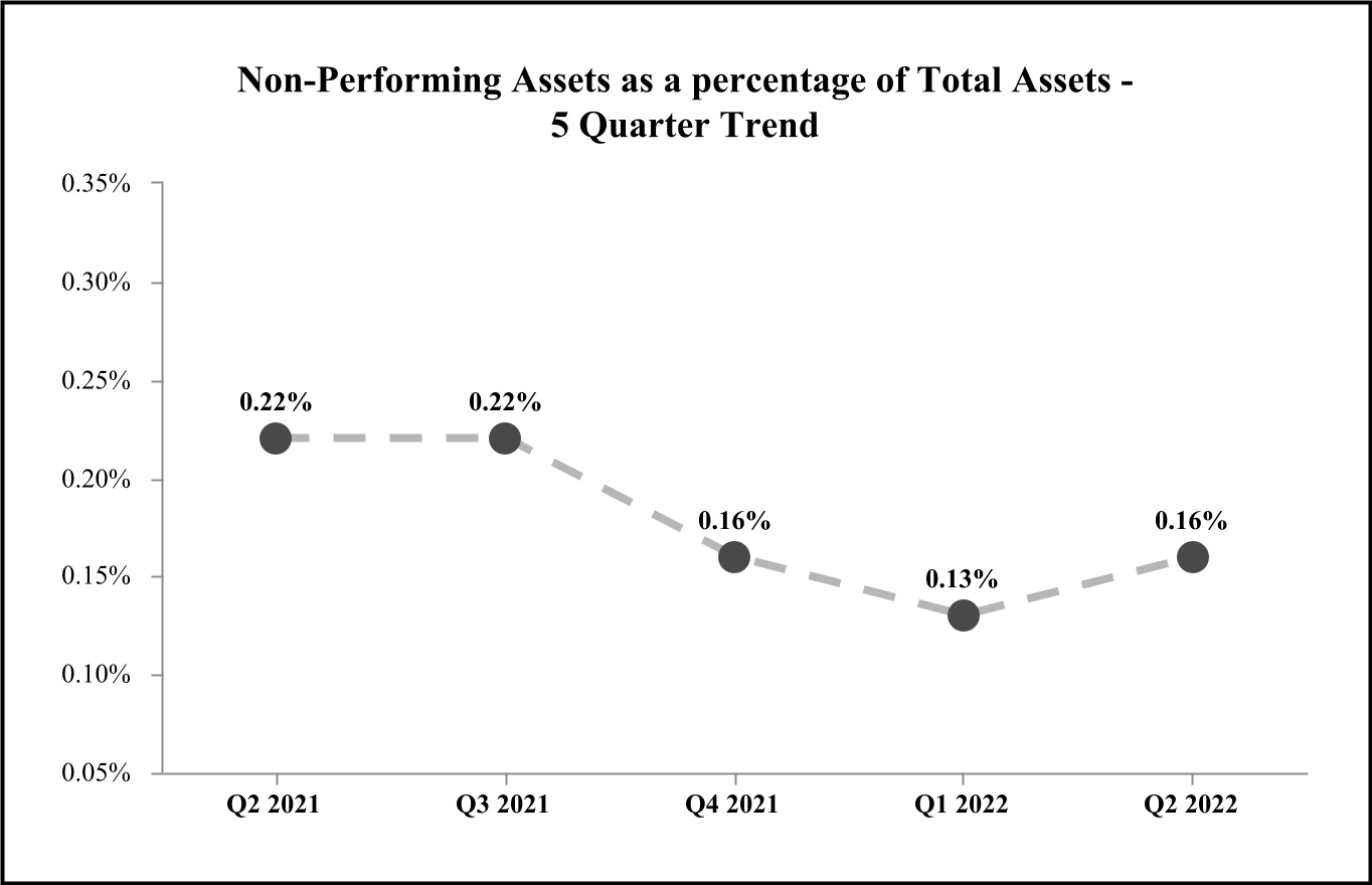 chart-f9978007ef1a4317932.jpg