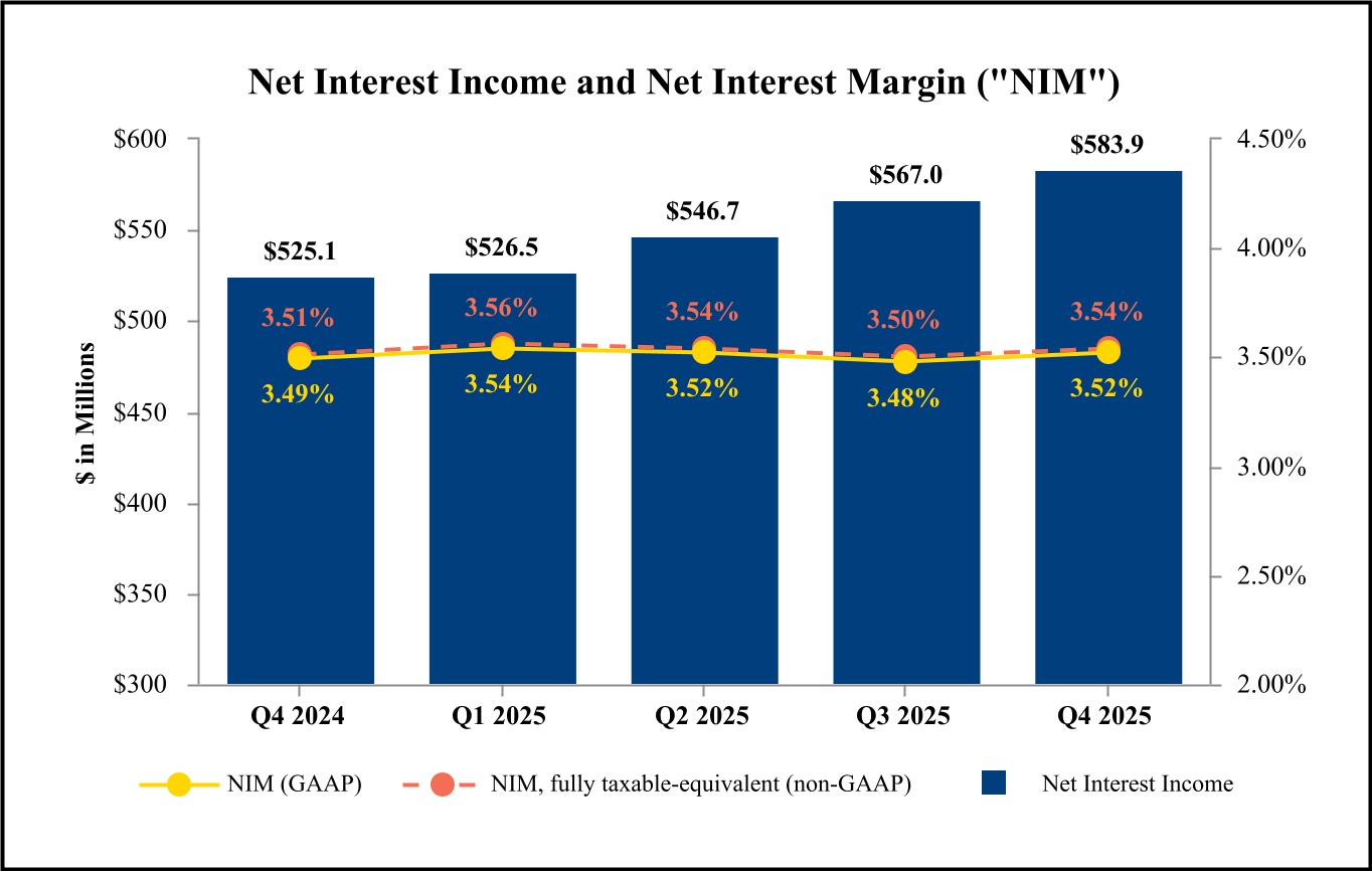 chart-2e87c26fc1814357900.jpg