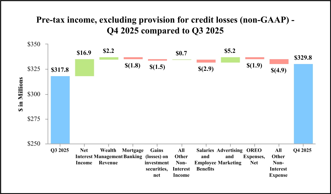 chart-33a4cc6c543943f790d.jpg