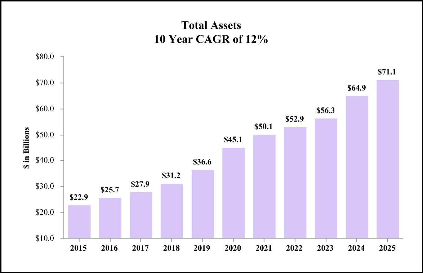 chart-37764cb9b01d4c34b58.jpg