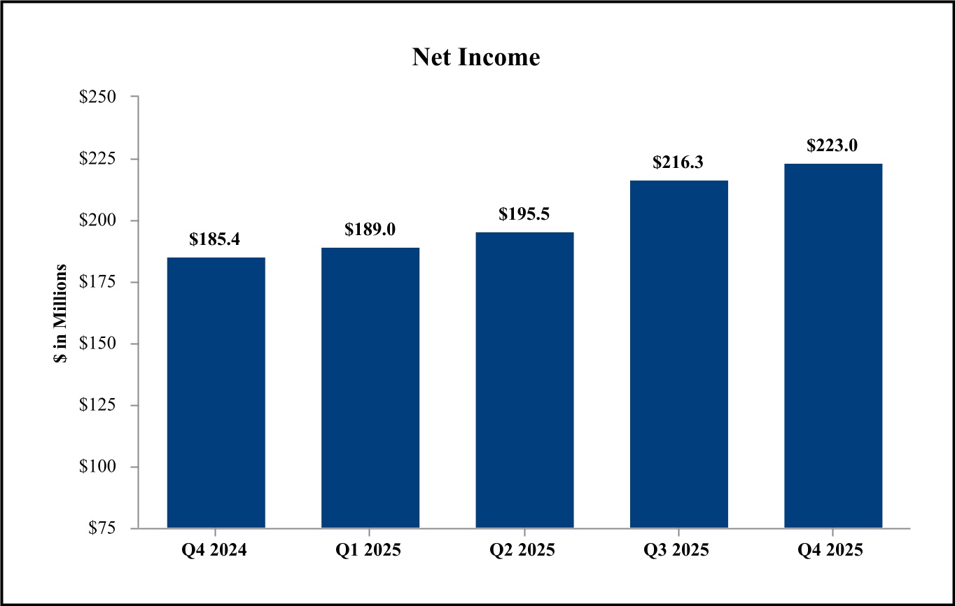 chart-3cf932e86c77441494d.jpg