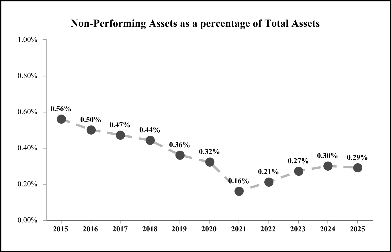 chart-92bf885cd3954f3890a.jpg