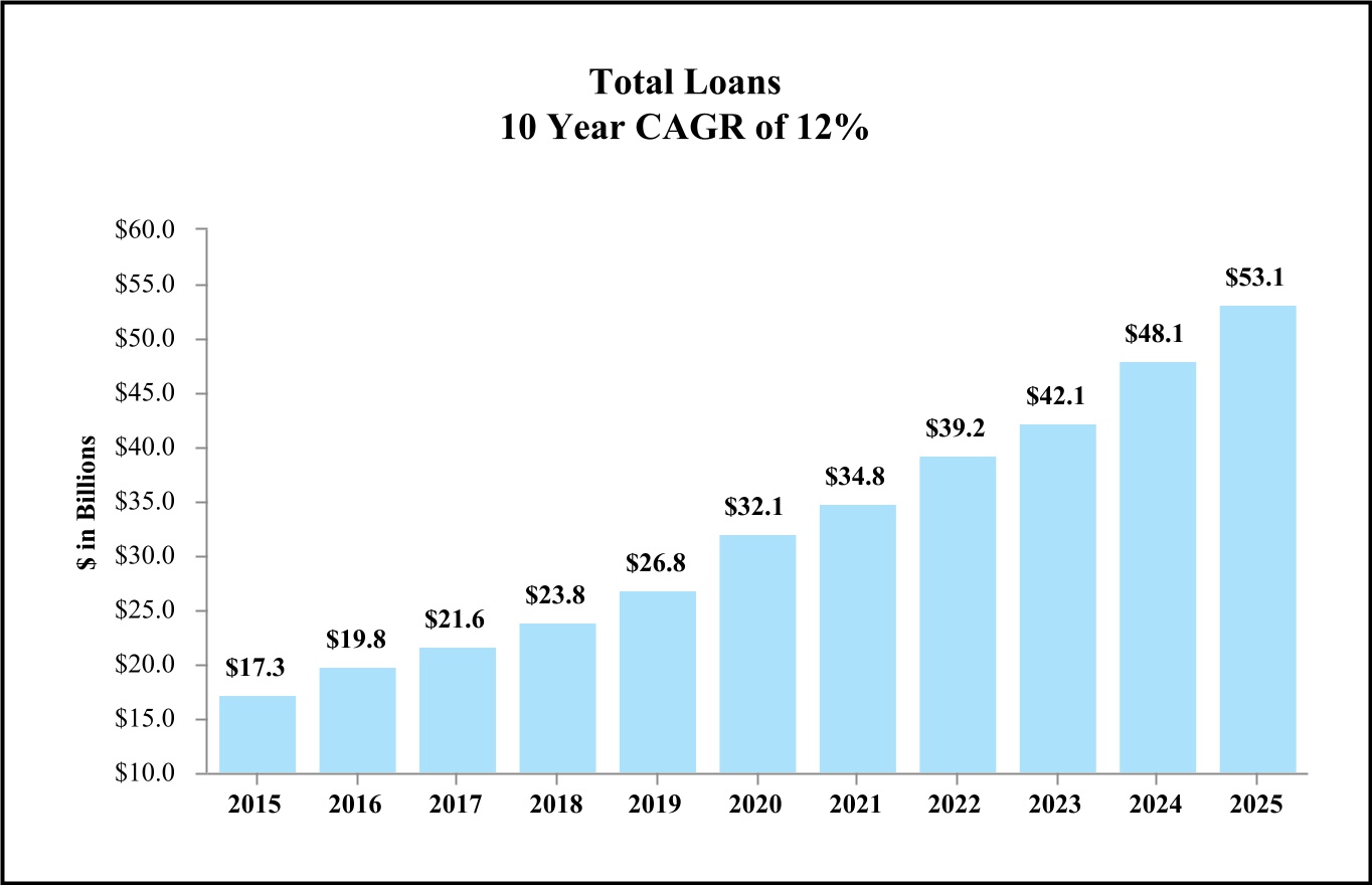 chart-d7e074ce222b467c85f.jpg