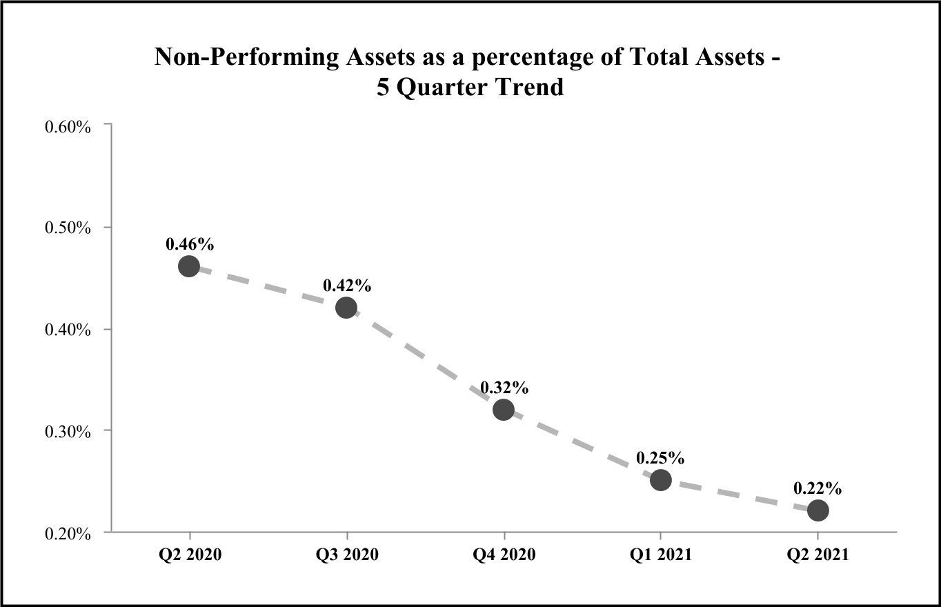chart-1279830aac5141899e7.jpg