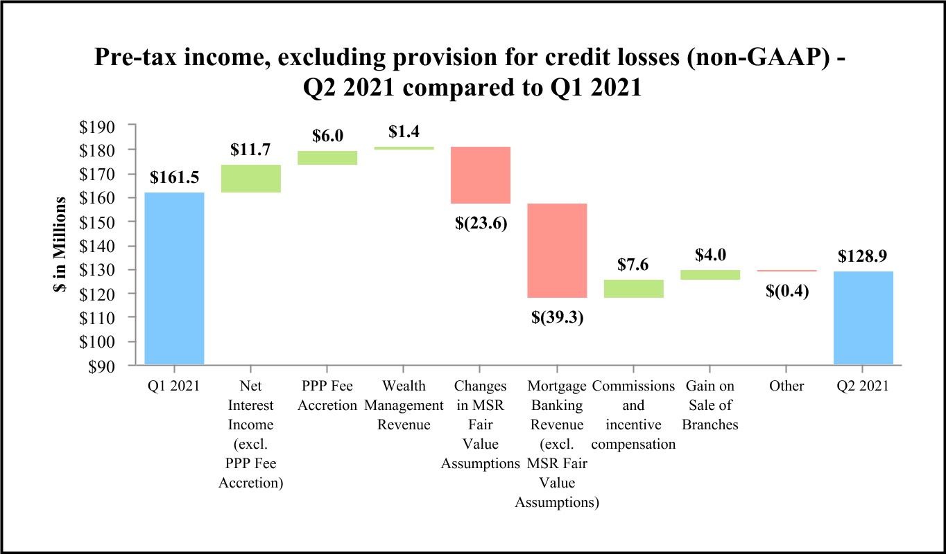 chart-1e8923cd7d254479b12.jpg