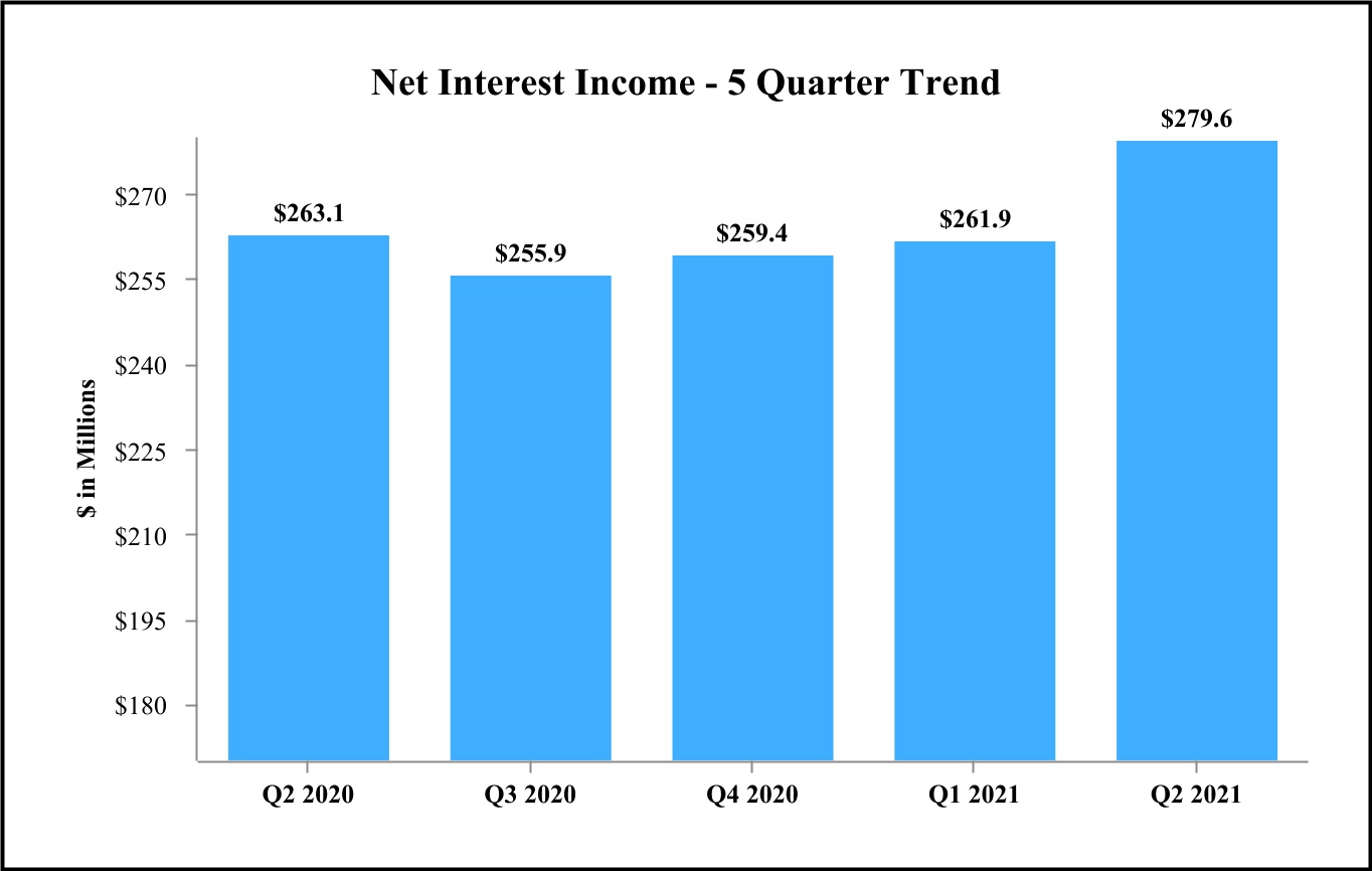 chart-2072aa3efd1f48d6a74.jpg