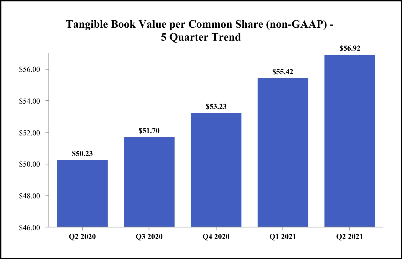 chart-5f4d76d5ad954675a85.jpg