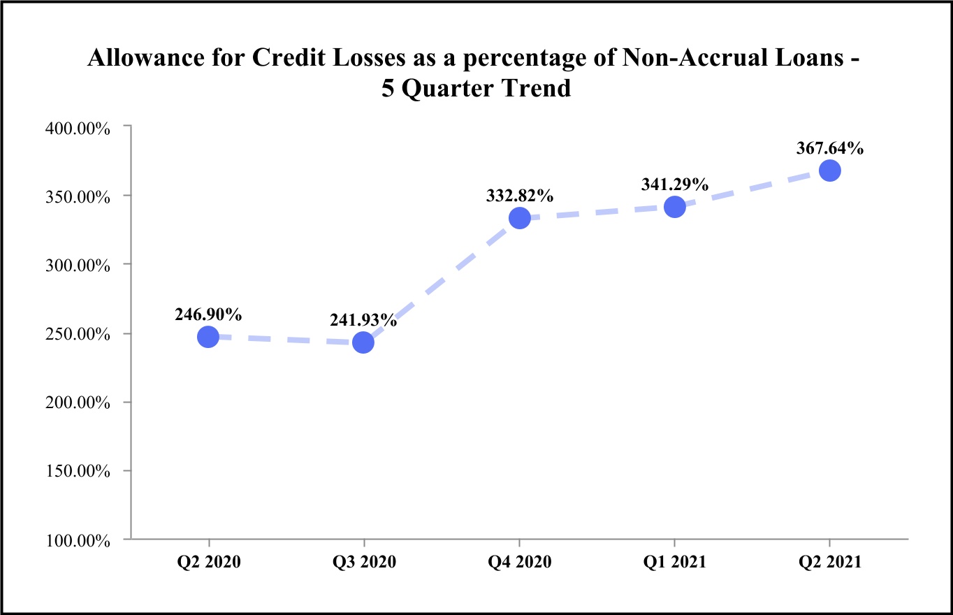 chart-a594088155344fc4a25.jpg
