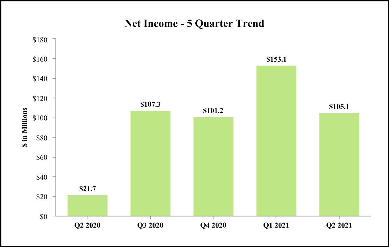 chart-d6b4989f501240048b9.jpg