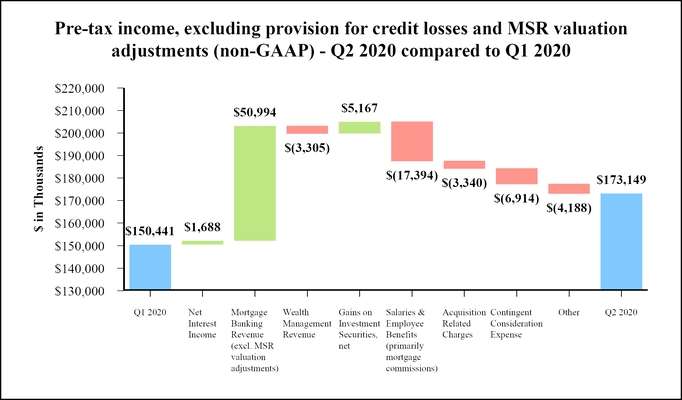 chart-b80cf41b885152d5abda01.jpg