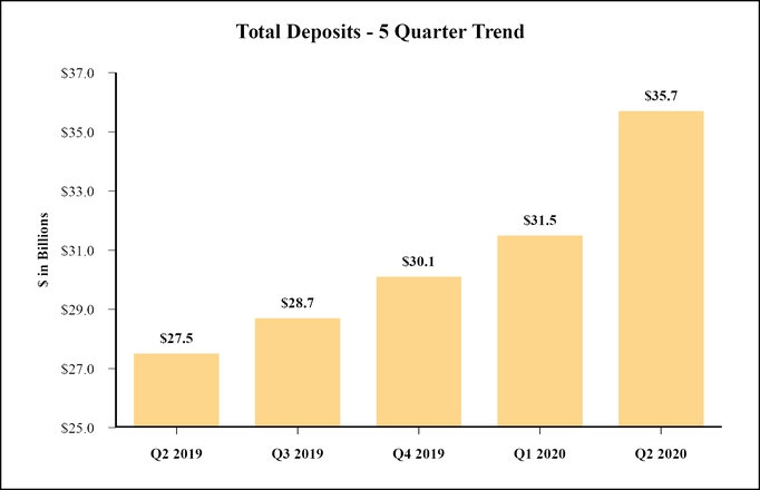 chart-ced8173044415ad7818a01.jpg