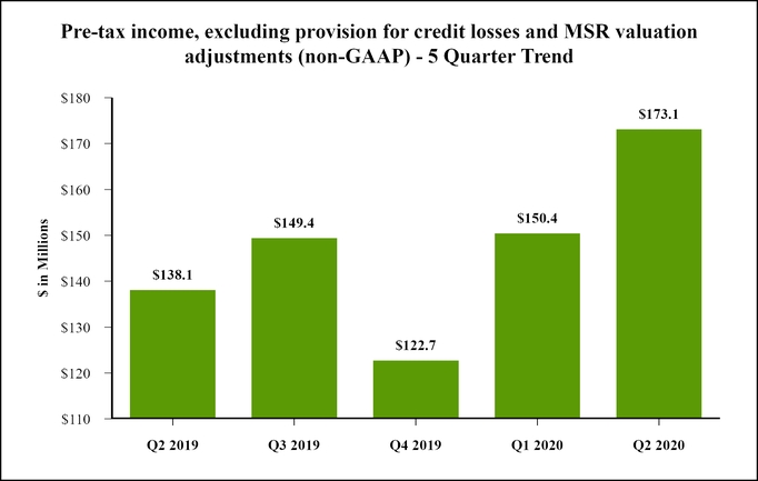 chart-e2eb06f2f2a354ff83ba01.jpg