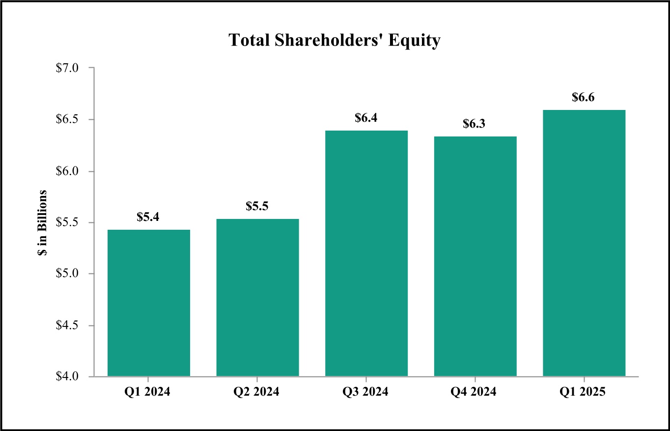chart-3747090f8f7b4e979b8a.jpg