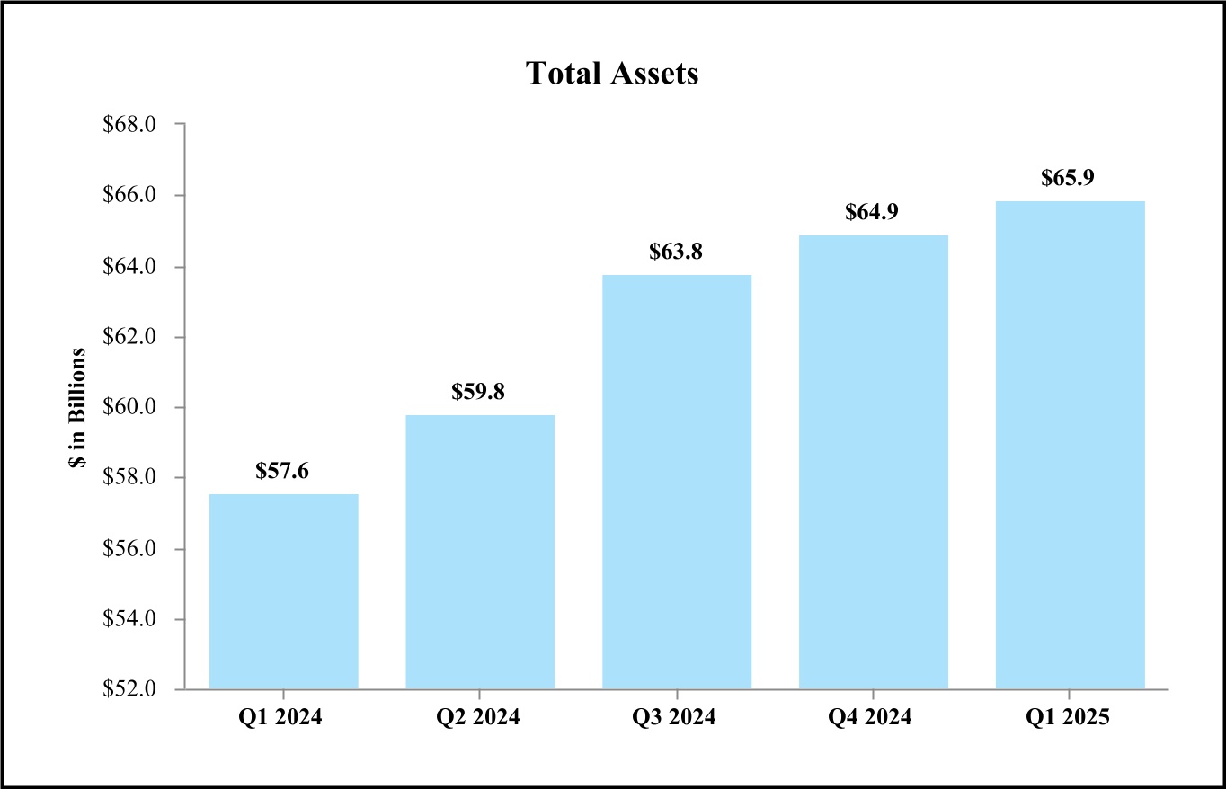 chart-5f9d3a4db6054904b6fa.jpg