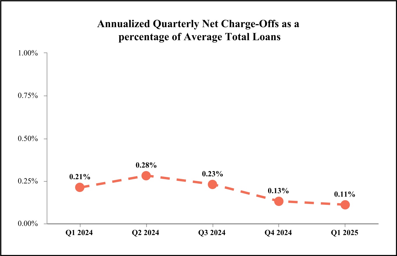 chart-8e5ba732930b4ae4b16a.jpg