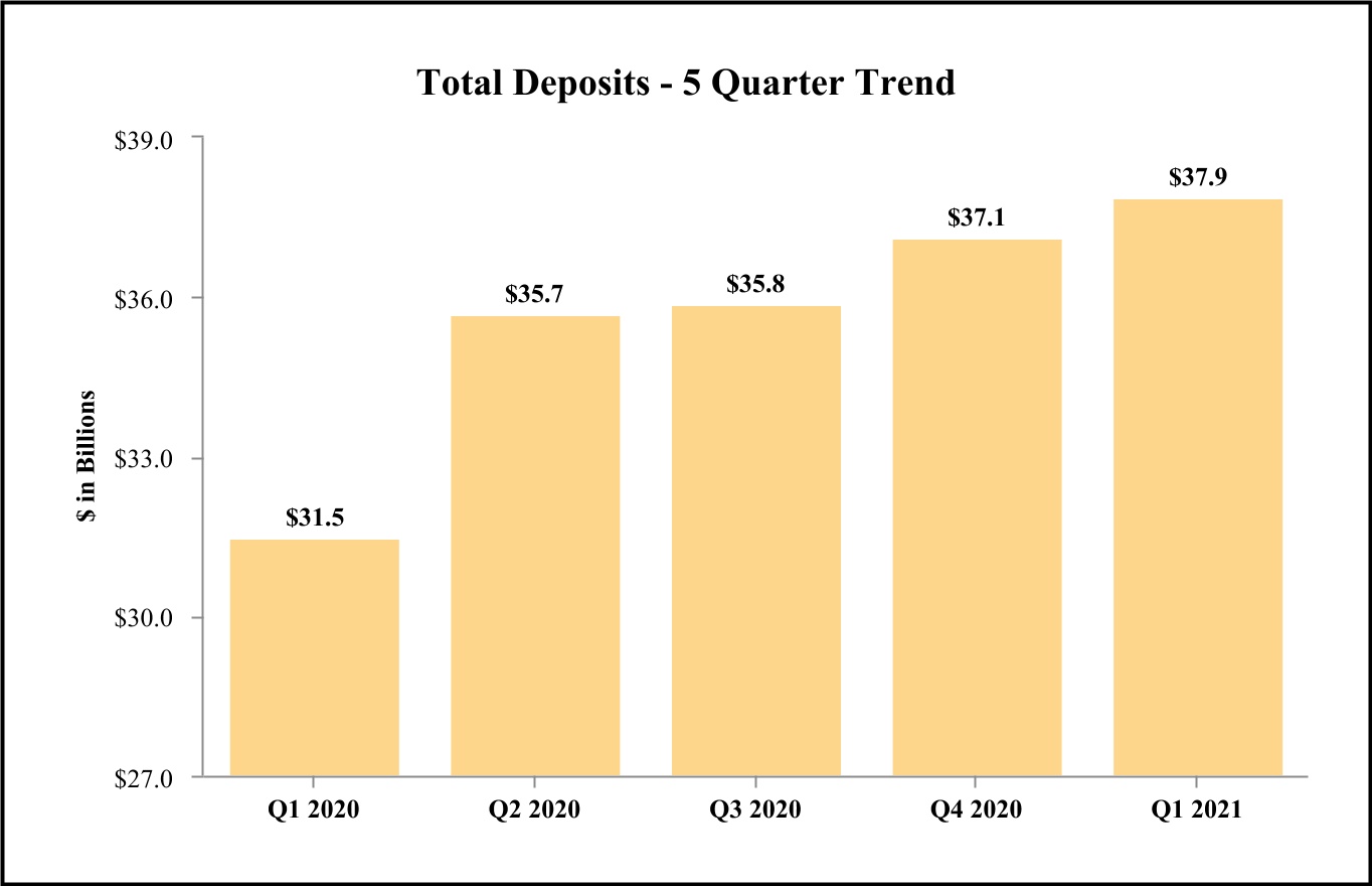 chart-260f0b9beb454a36a051.jpg