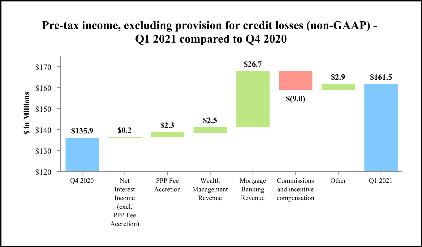 chart-bba8d3536e3d4be2b0b1.jpg