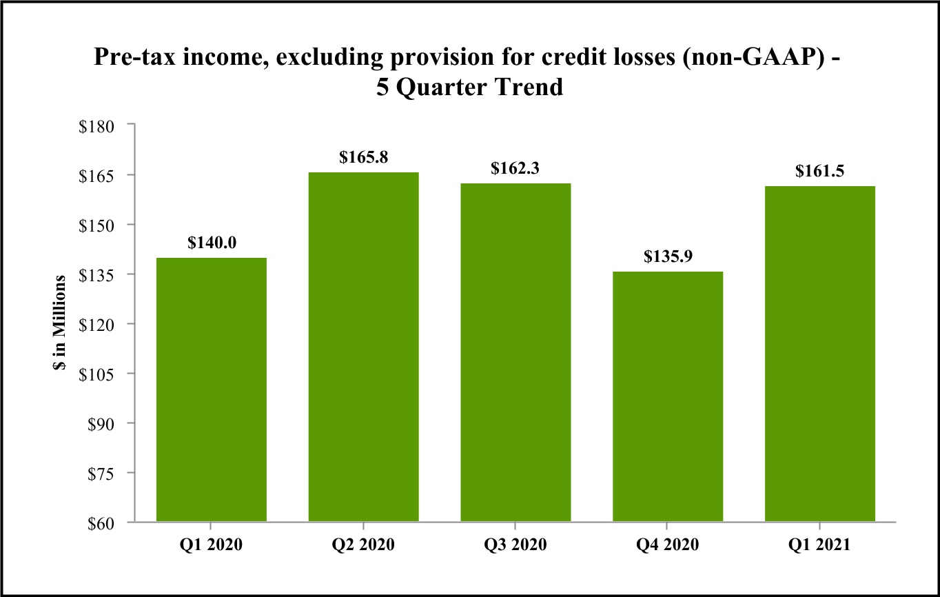 chart-e27d27c68b0840bbba51.jpg