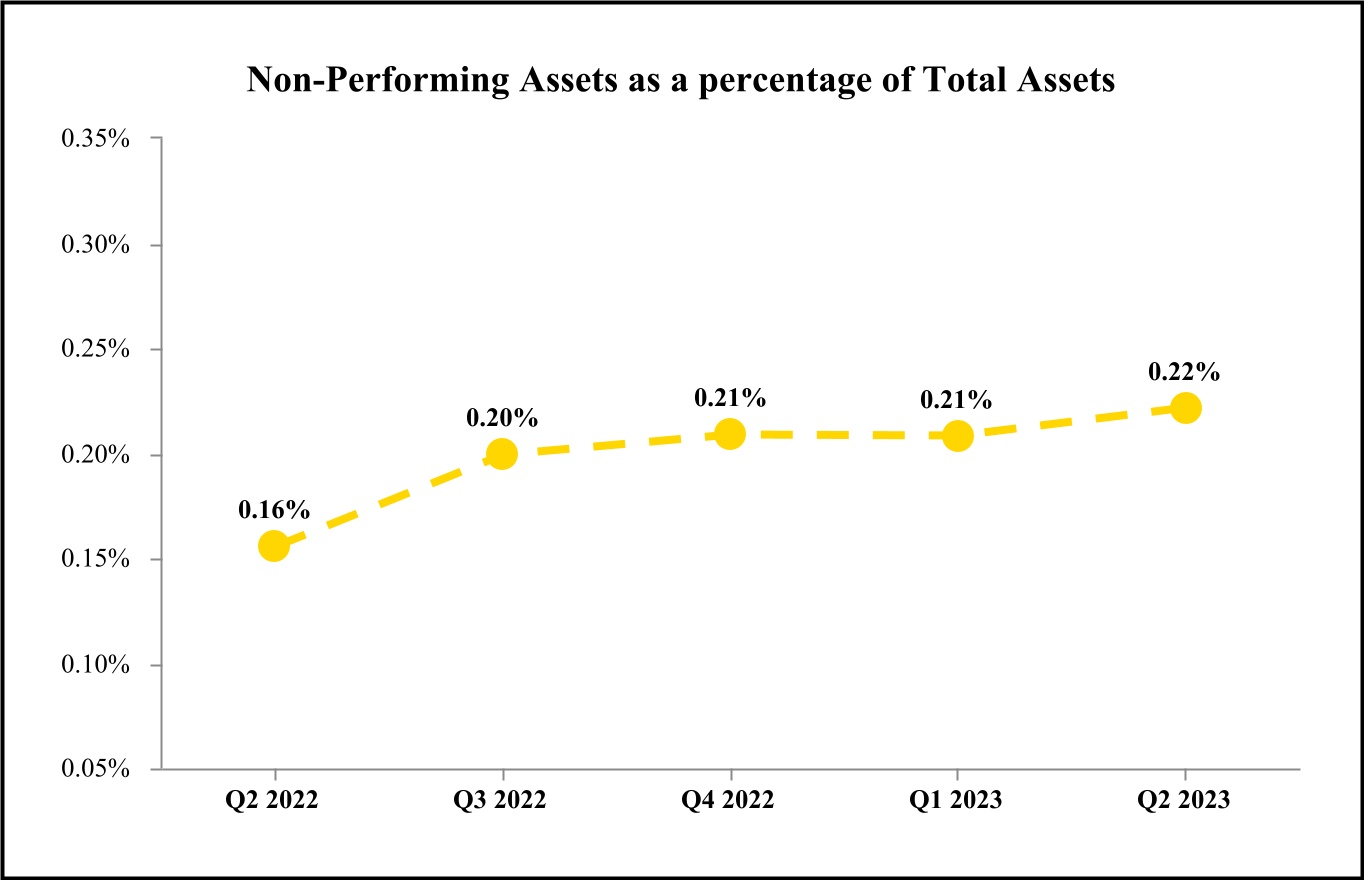 chart-22f2b48b36e64d9da0ea.jpg