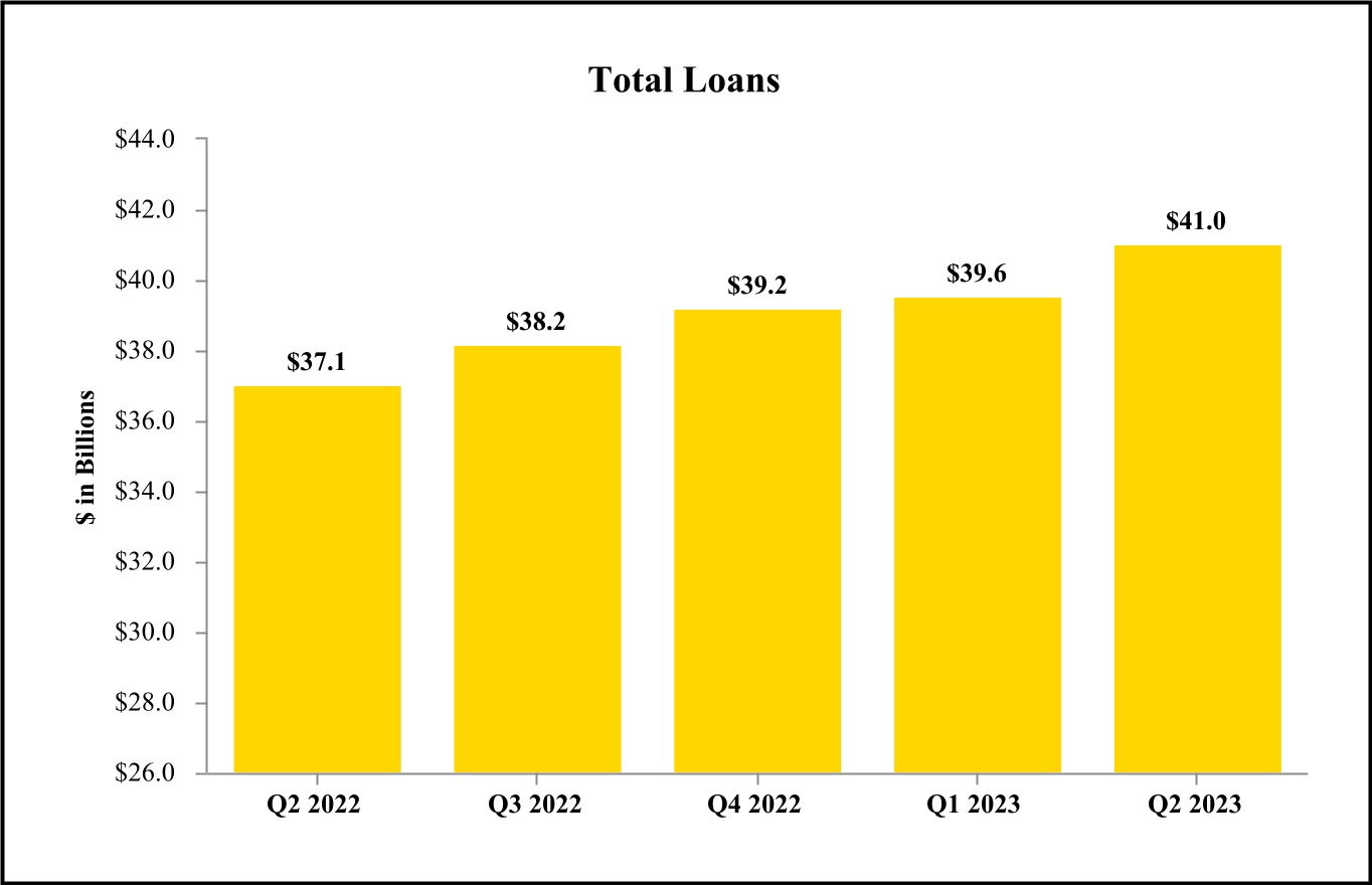 chart-3425b83760a74c24b90a.jpg