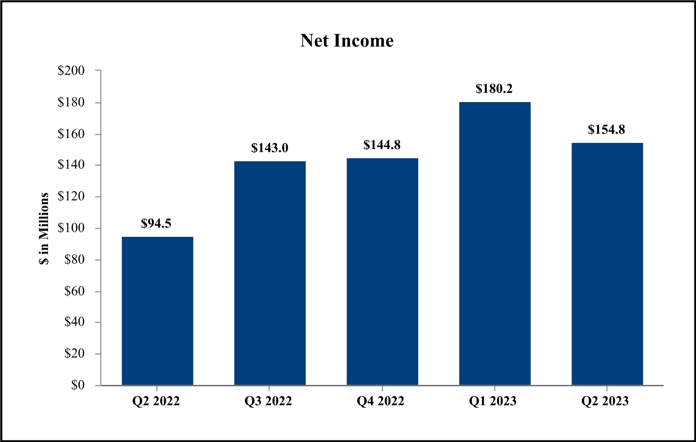 chart-9bdbc7193e8b42ee897a.jpg