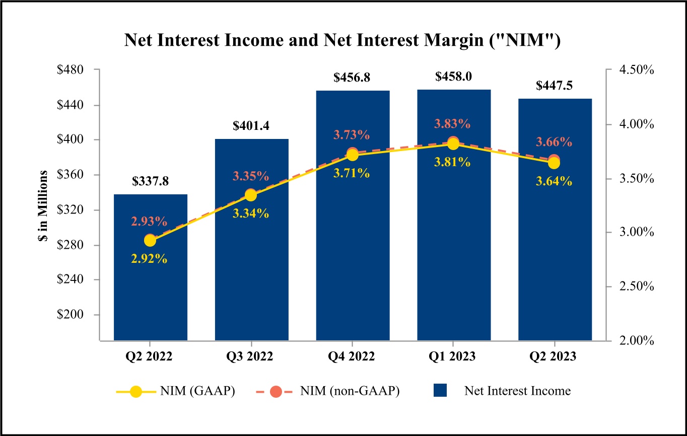chart-a80935e2a76c4496a7ea.jpg