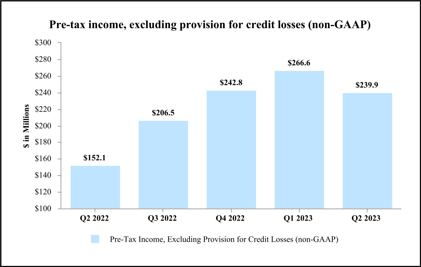 chart-d848a5e9cc104046a68a.jpg