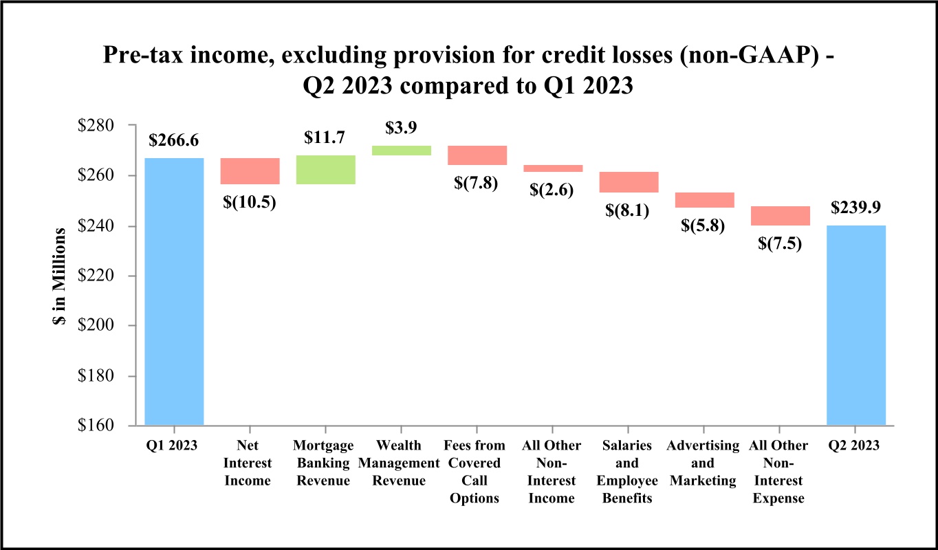 chart-fc1b48016639448fb0ba.jpg