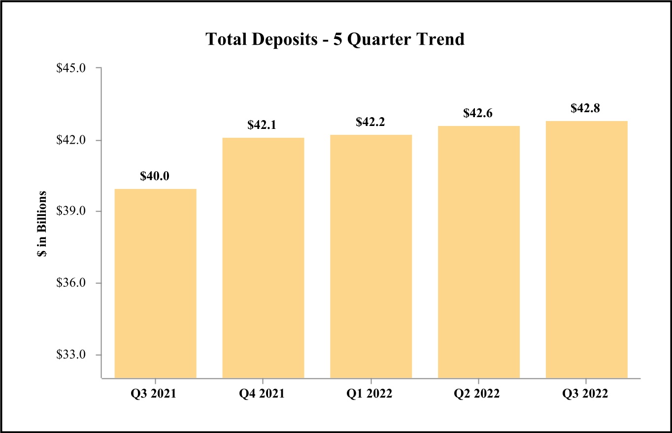 chart-64f77dc5f0894472b2da.jpg