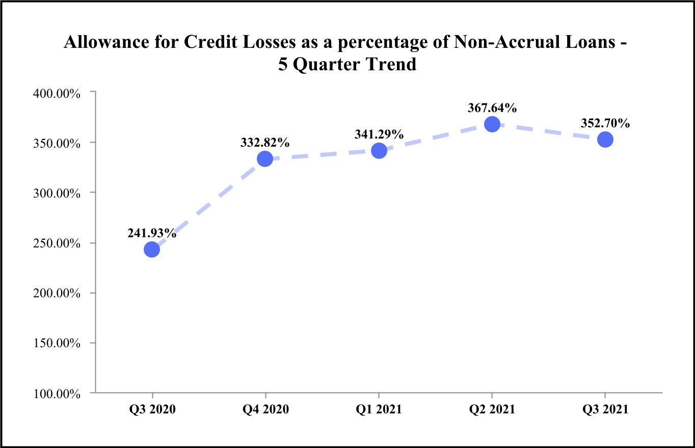 chart-075b25e2091f496dbb2.jpg