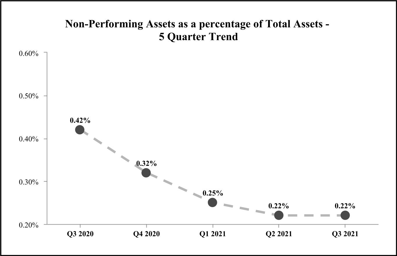 chart-1db8b724df7f4b18a13.jpg