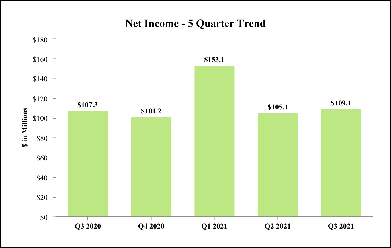 chart-36beacde5c6244b8bbe.jpg