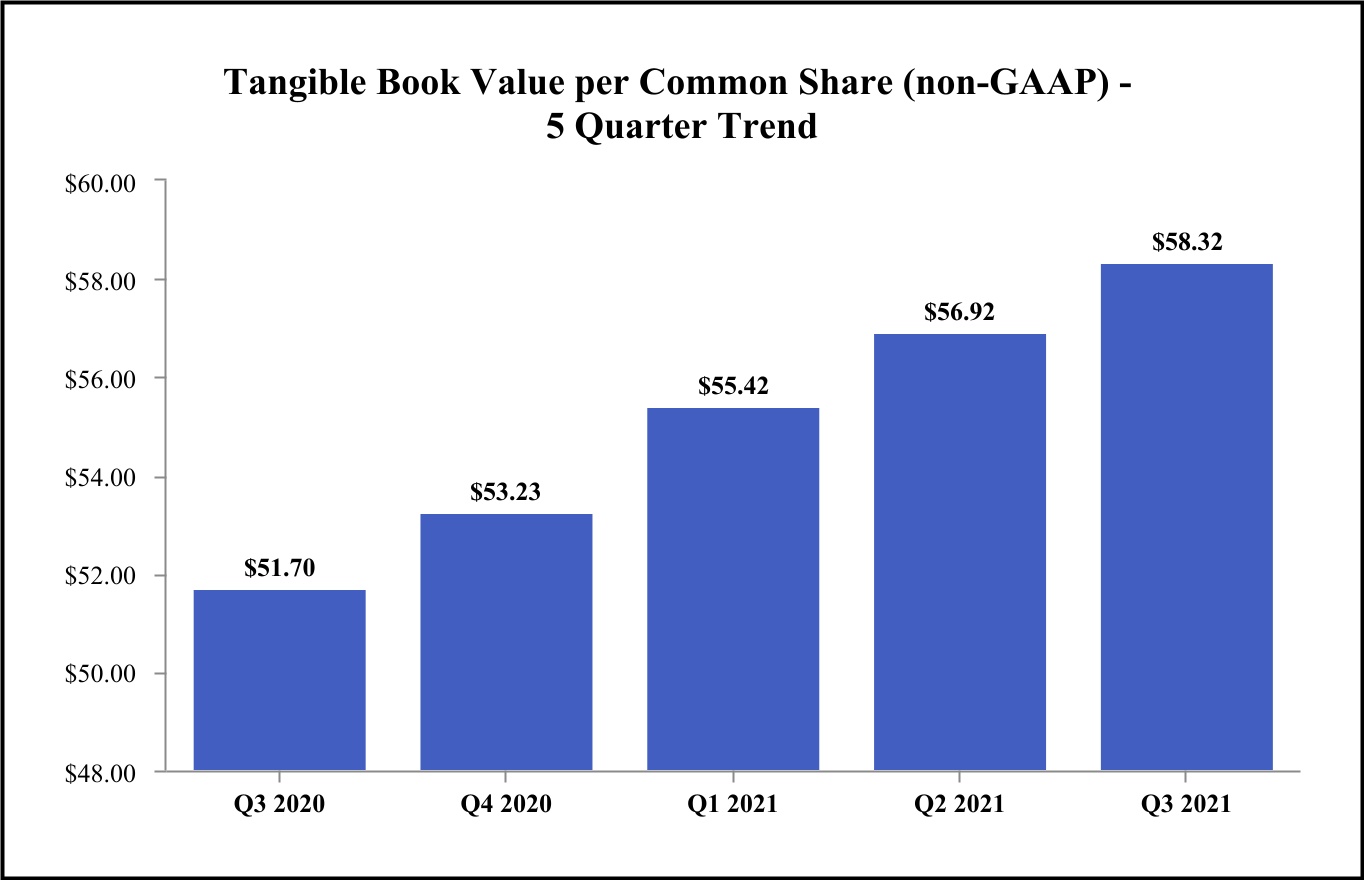 chart-8c471499f8204539b4e.jpg