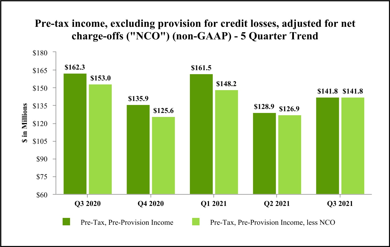 chart-b467d8d468ce4be1ac2.jpg