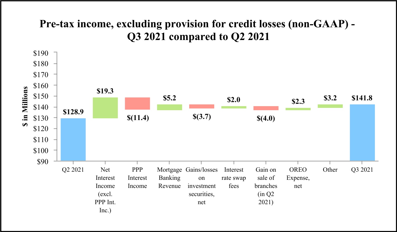 chart-d3c9dcfe518f4578b2b.jpg
