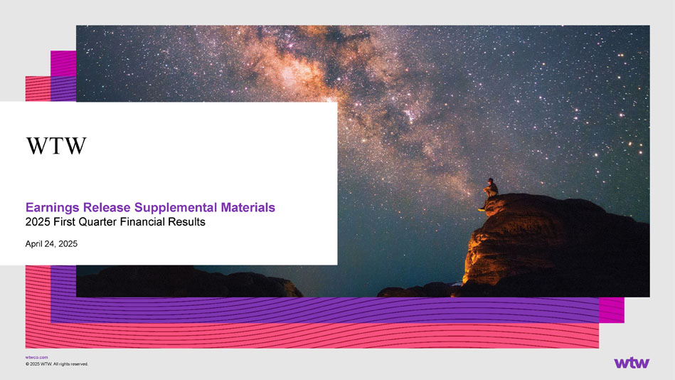 Slide 1 of 36