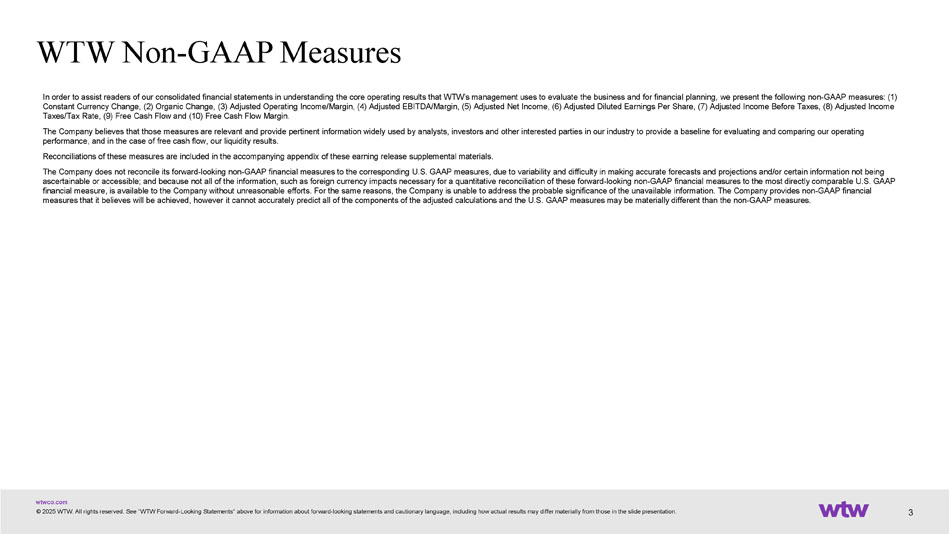 Slide 3 of 36